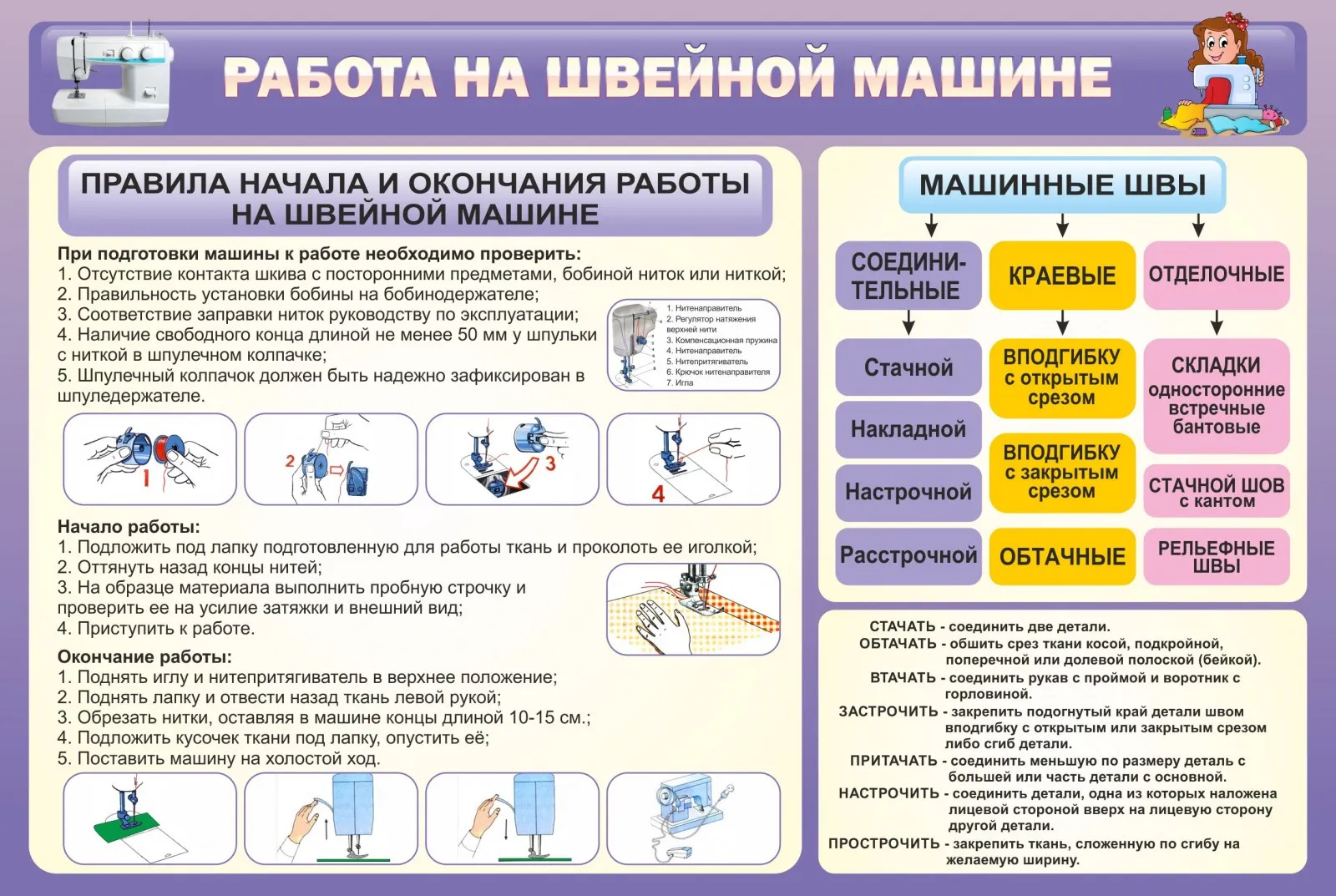 окончание работы на швейной машине (98) фото